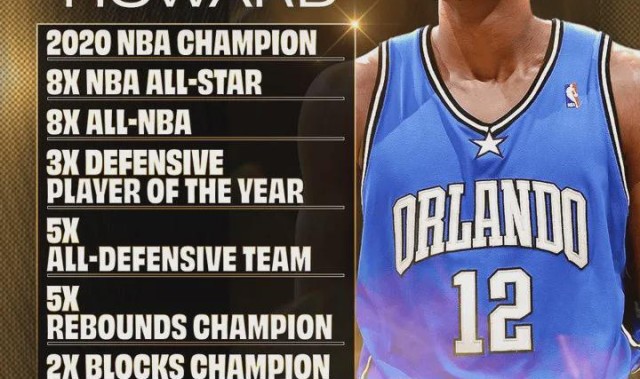入选名人堂！NBA官方晒出霍华德所取得的成绩